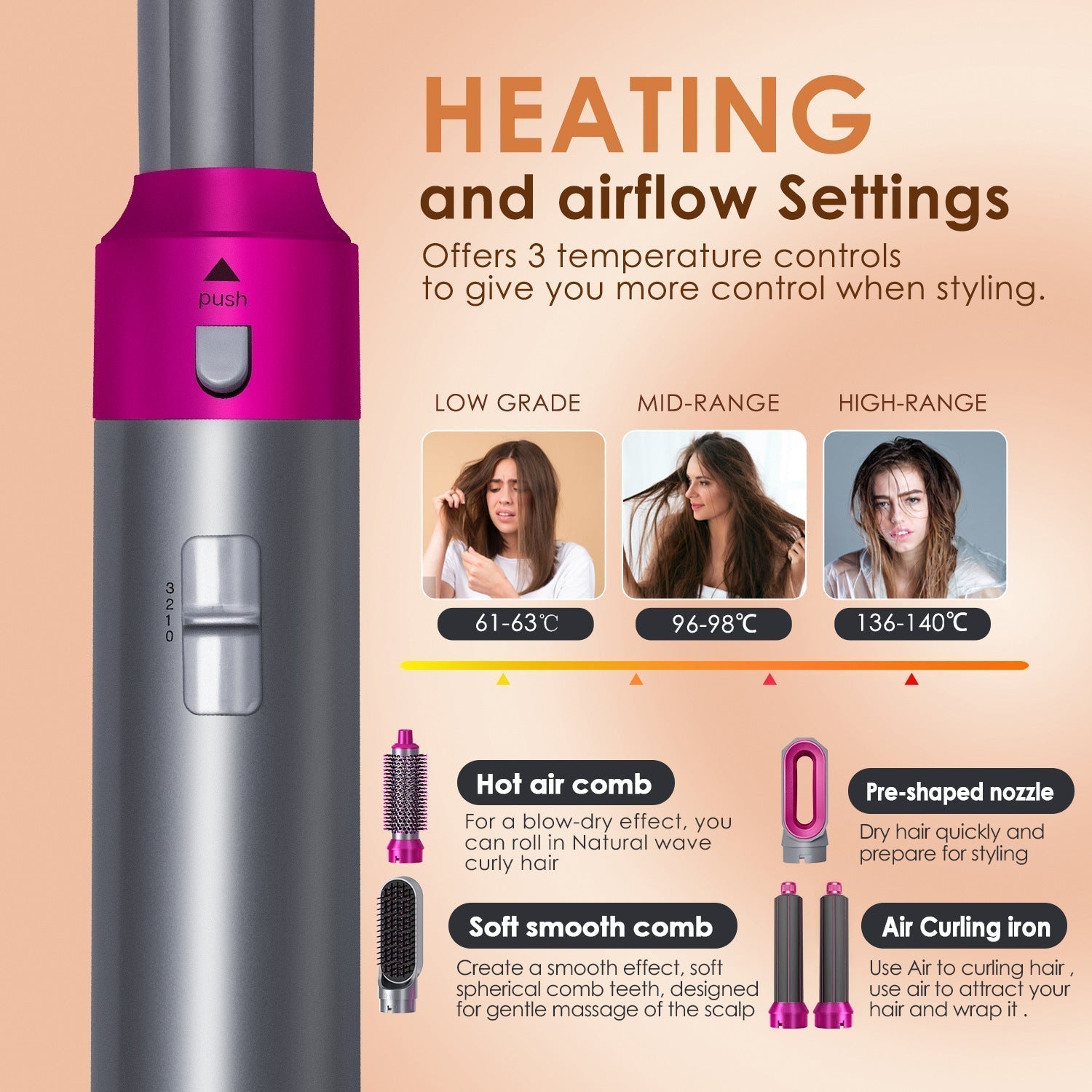 Hot Air Brush 5-in-1 - Dry, Style, and Volumize with Ionic Technology
