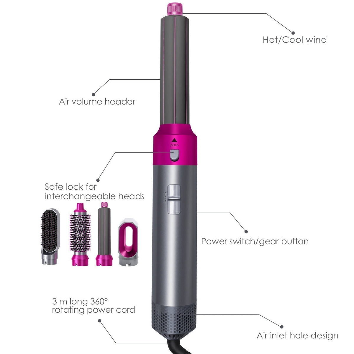 Hot Air Brush 5-in-1 - Dry, Style, and Volumize with Ionic Technology